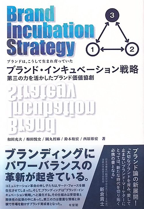 ブランド・インキュベーション戦略