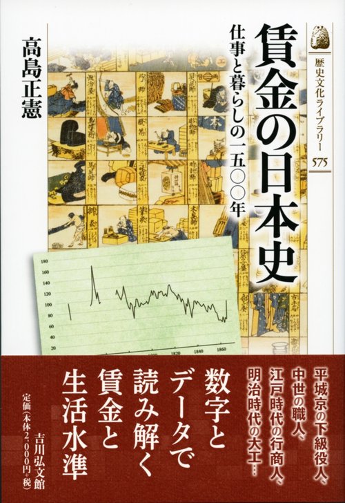 賃金の日本史