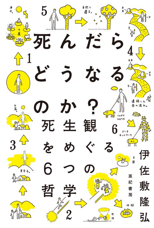 死んだらどうなるのか？