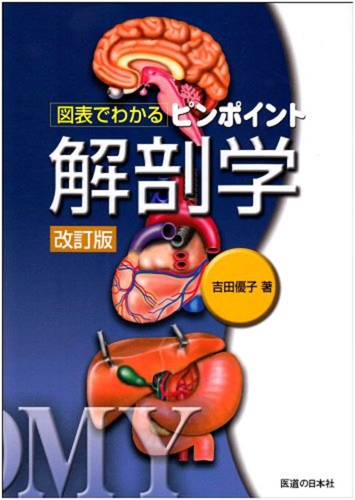 ピンポイント解剖学