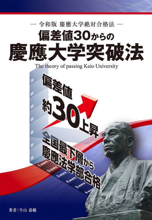偏差値３０からの慶應大学突破法令和版慶應大学絶対合格法