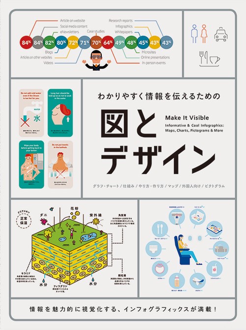 わかりやすく情報を伝えるための図とデザイン グラフ・チャート/仕組み/やり方・作り方/マップ/外国人向け/ピクトグラム