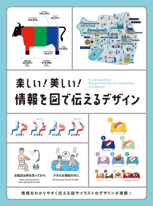 楽しい！ 美しい！ 情報を図で伝えるデザイン