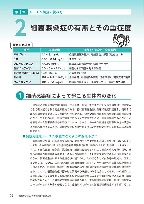 病態がみえる　検査値の本当の読み方