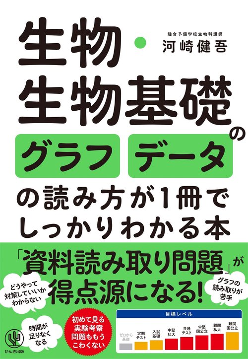 生物・生物基礎のグラフ・データの読み方が１冊でしっかりわかる本