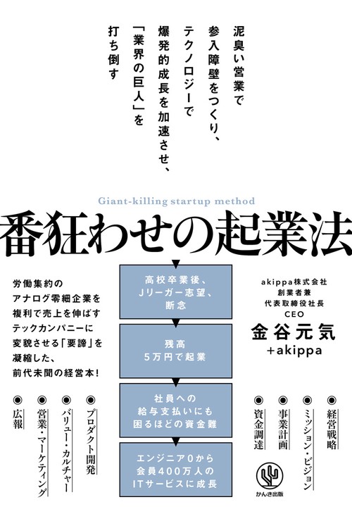 番狂わせの起業法
