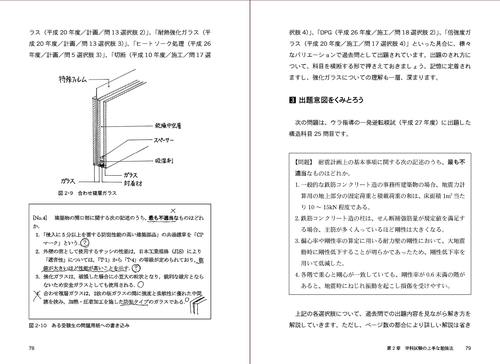 一級建築士受験　合格者たちの勉強法