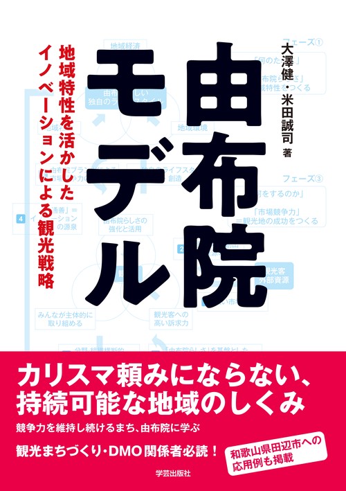 由布院モデル 地域特性を活かしたイノベーションによる観光戦略