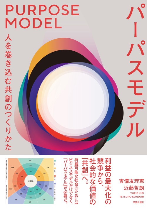 パーパスモデル