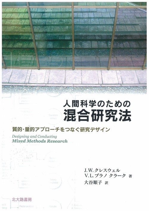 人間科学のための混合研究法