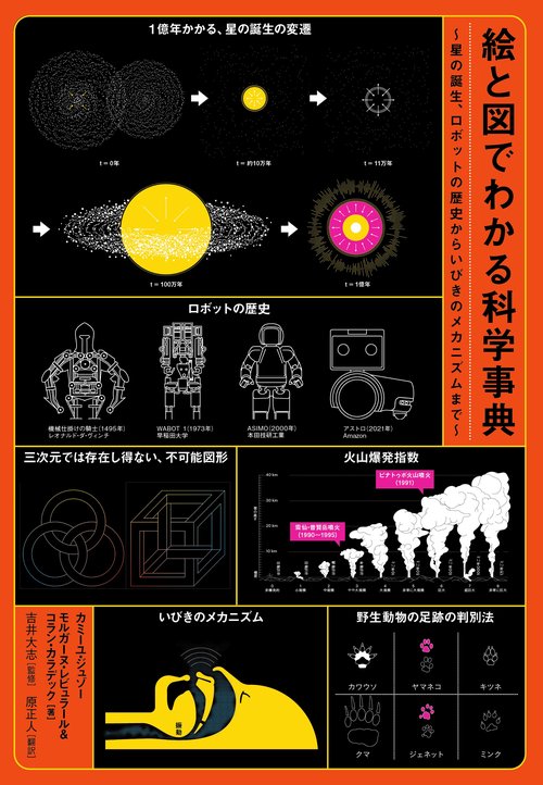 絵と図でわかる科学事典 – 丸善ジュンク堂書店ネットストア