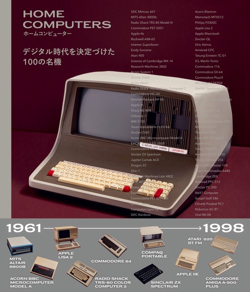 ホームコンピューター