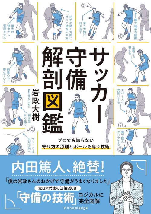 サッカー守備解剖図鑑