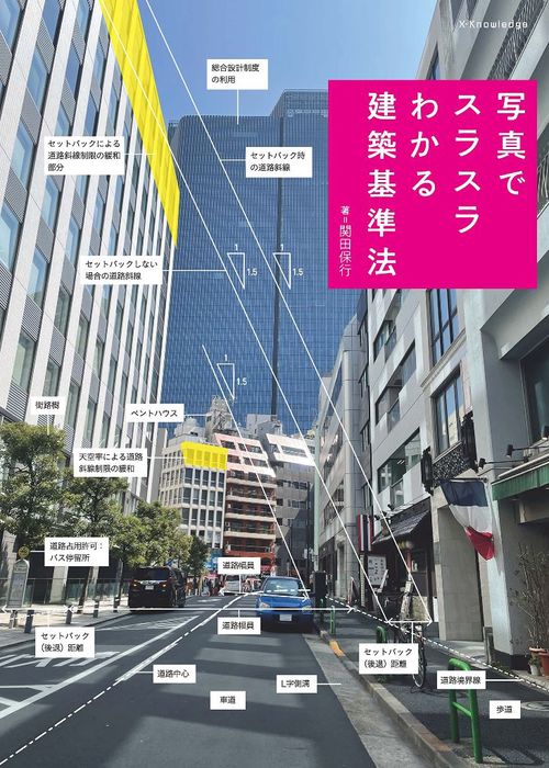 写真でスラスラわかる建築基準法 – 丸善ジュンク堂書店ネットストア