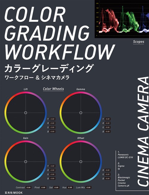 カラーグレーディングワークフロー＆シネマカメラ