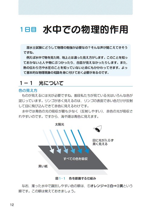７日間マスター 潜水士試験 合格テキスト＋模擬テスト