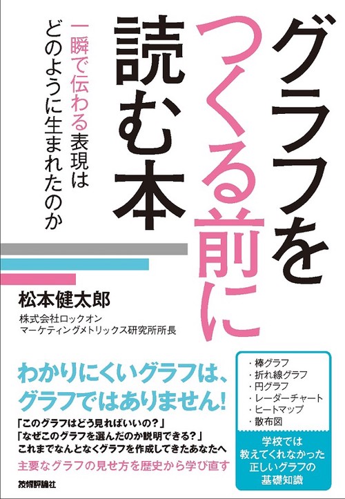 グラフをつくる前に読む本 一瞬で伝わる表現はどのように生まれたのか