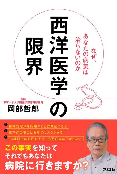 西洋医学の限界