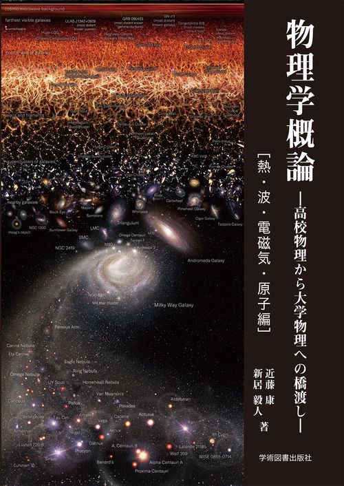 物理学概論高校物理から大学物理への橋渡し[熱・波・電磁気・原子編]