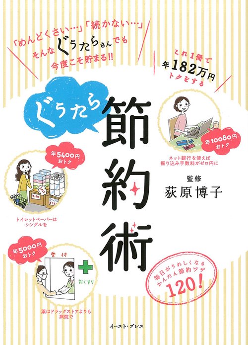 ぐうたら節約術