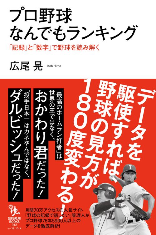 プロ野球なんでもランキング