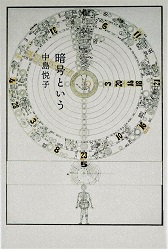 暗号という