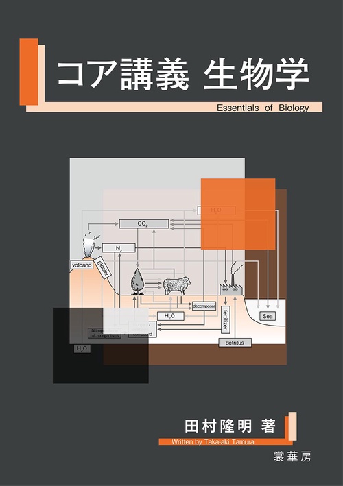 コア講義生物学