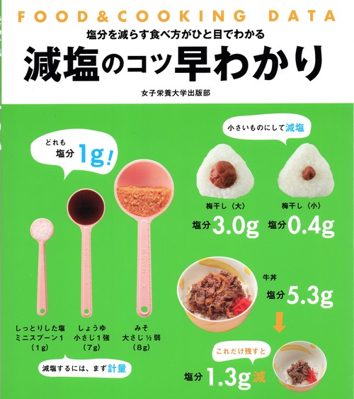 減塩のコツ早わかり