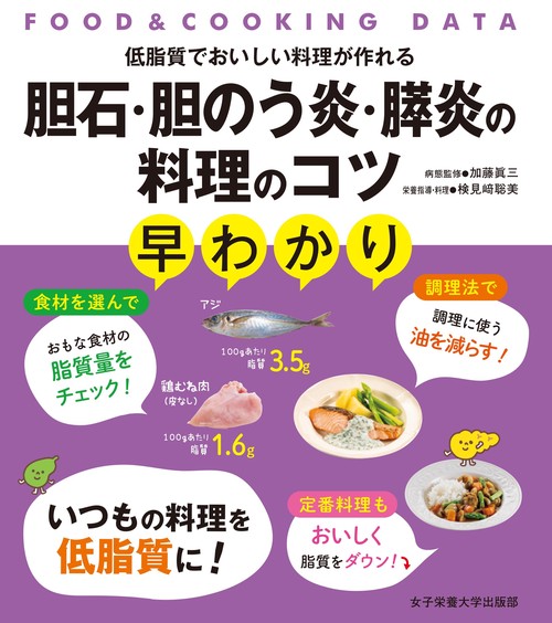 胆石・胆のう炎・膵炎の料理のコツ早わかり
