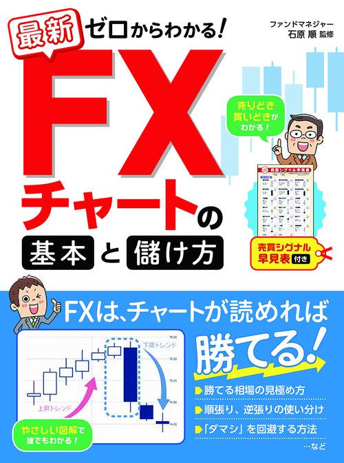最新　ゼロからわかる！　FXチャートの基本と儲け方　売買シグナル早見表付き