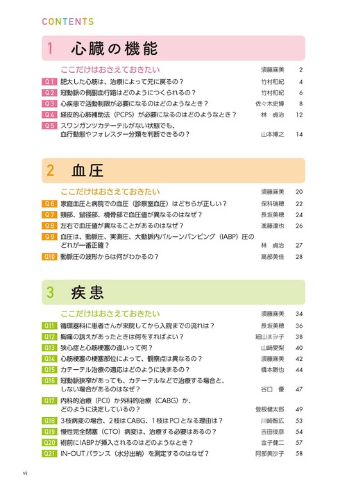循環器ナースのギモン