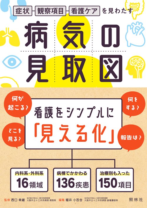 病気の見取図
