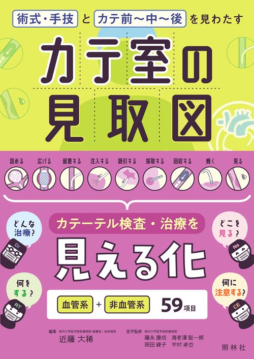 カテ室の見取図