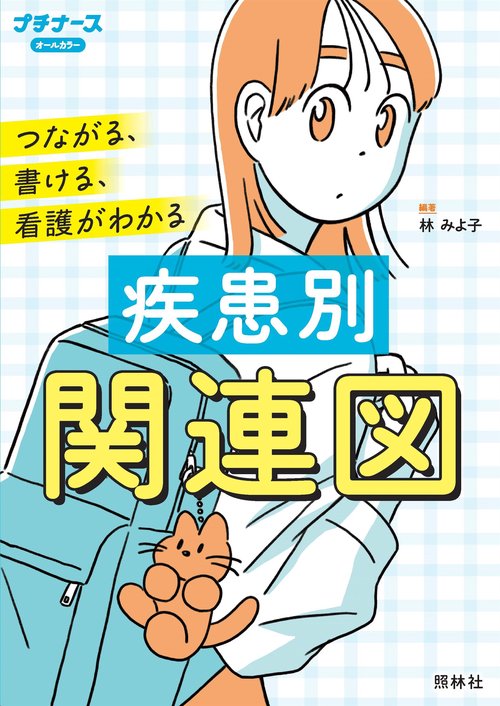 疾患別関連図
