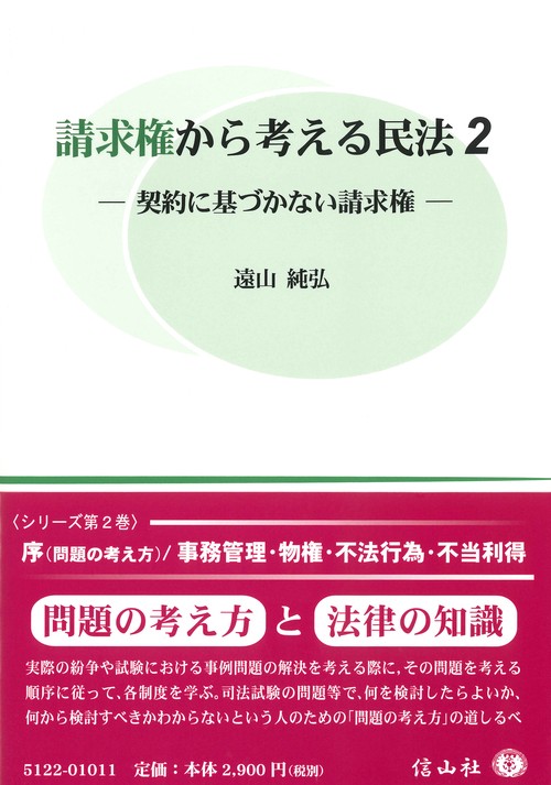 請求権から考える民法2