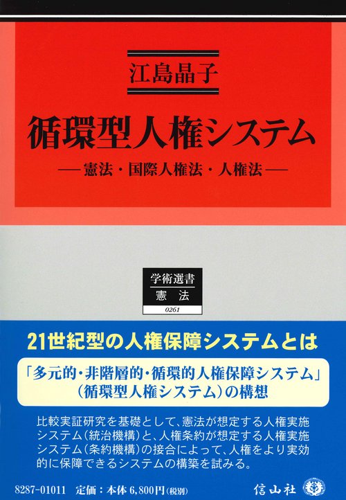 循環型人権システム