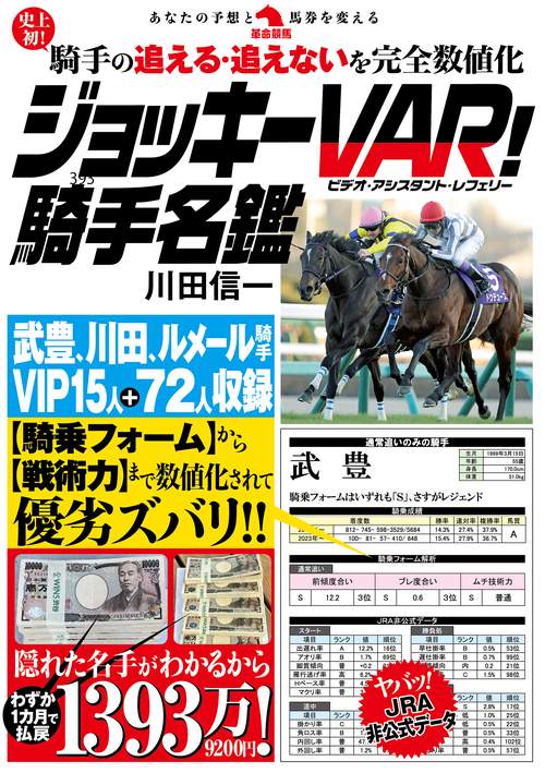 ジョッキーＶＡＲ！騎手名鑑
