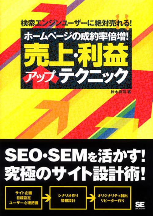 ホームページの成約率倍増!売上・利益アップテクニック
