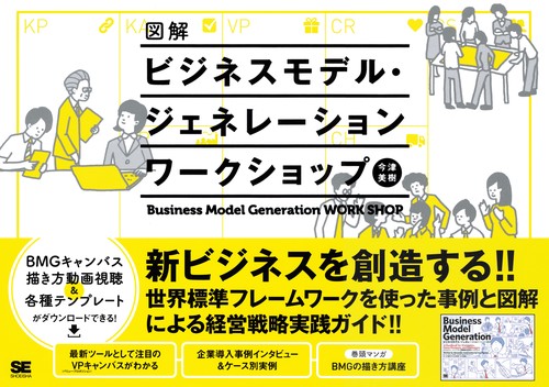 図解ビジネスモデル・ジェネレーションワークショップ
