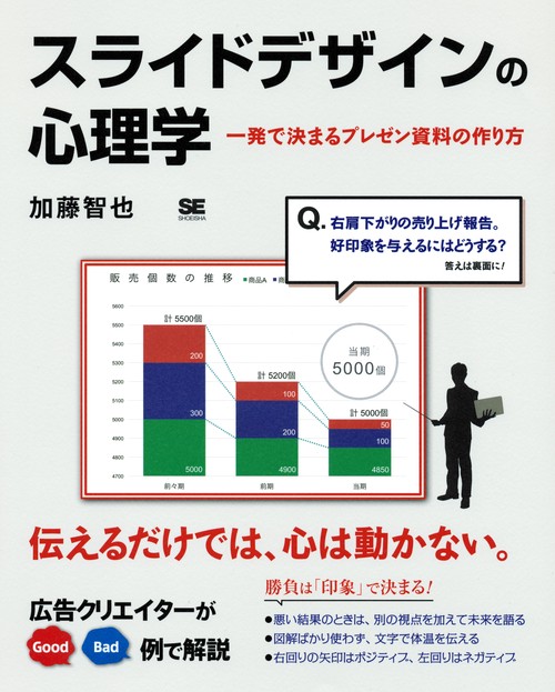 スライドデザインの心理学 一発で決まるプレゼン資料の作り方