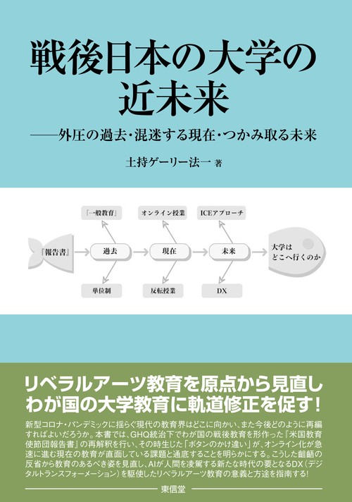 戦後日本の大学の近未来