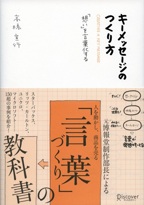 キーメッセージのつくり方 「想い」を言葉化する