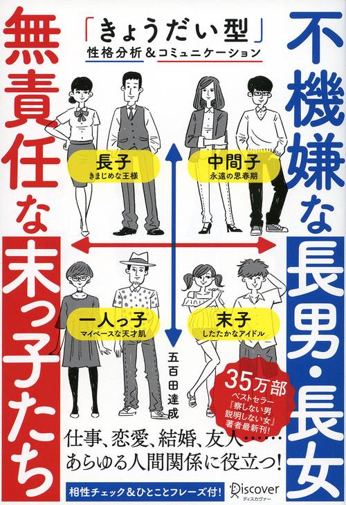 不機嫌な長男・長女無責任な末っ子たち 「きょうだい型」性格分析&コミュニケーション