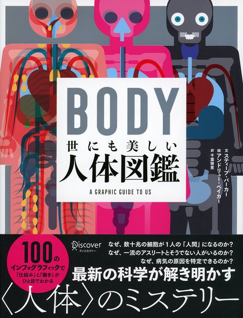 BODY世にも美しい人体図鑑