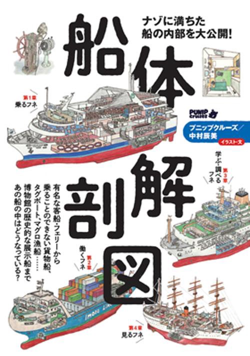 船体解剖図