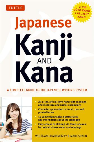Japanese Kanji Power