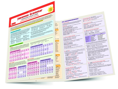 Japanese Vocabulary Study Card