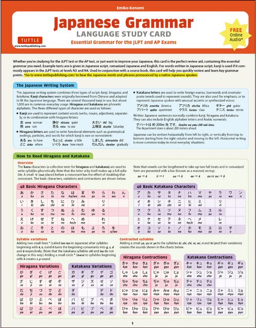Japanese Grammar Language Study Card 新版