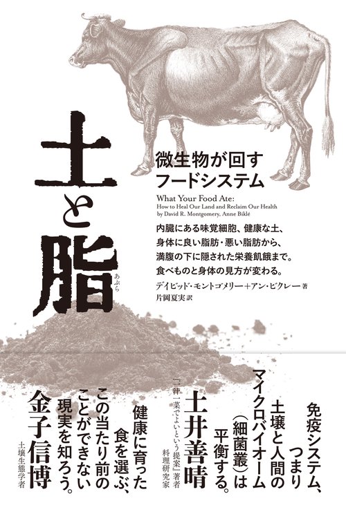 土と脂