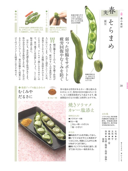 いつもの食材効能&レシピ帖 漢方の知恵を毎日の食卓に 食材338点レシピ151点
